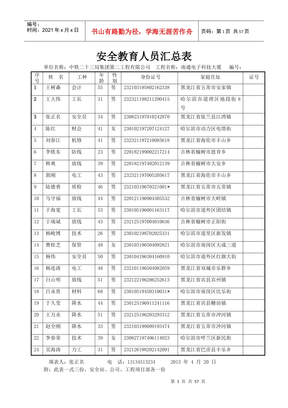 安全教育人员汇总表_第1页