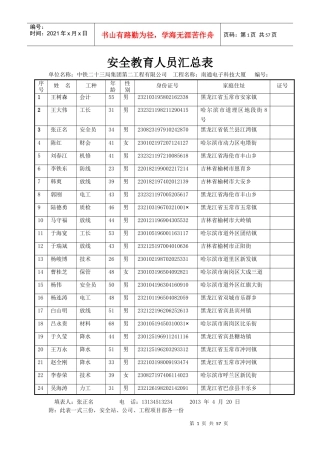 安全教育人员汇总表