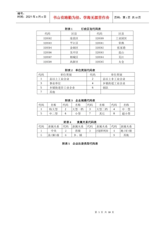 附表1行政区划代码表
