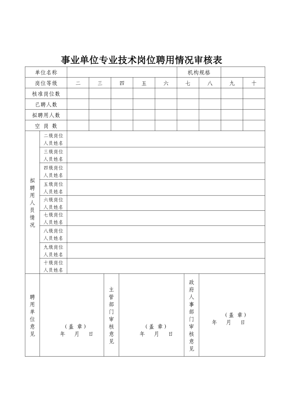 事业单位管理岗位聘用情况审核表_第2页