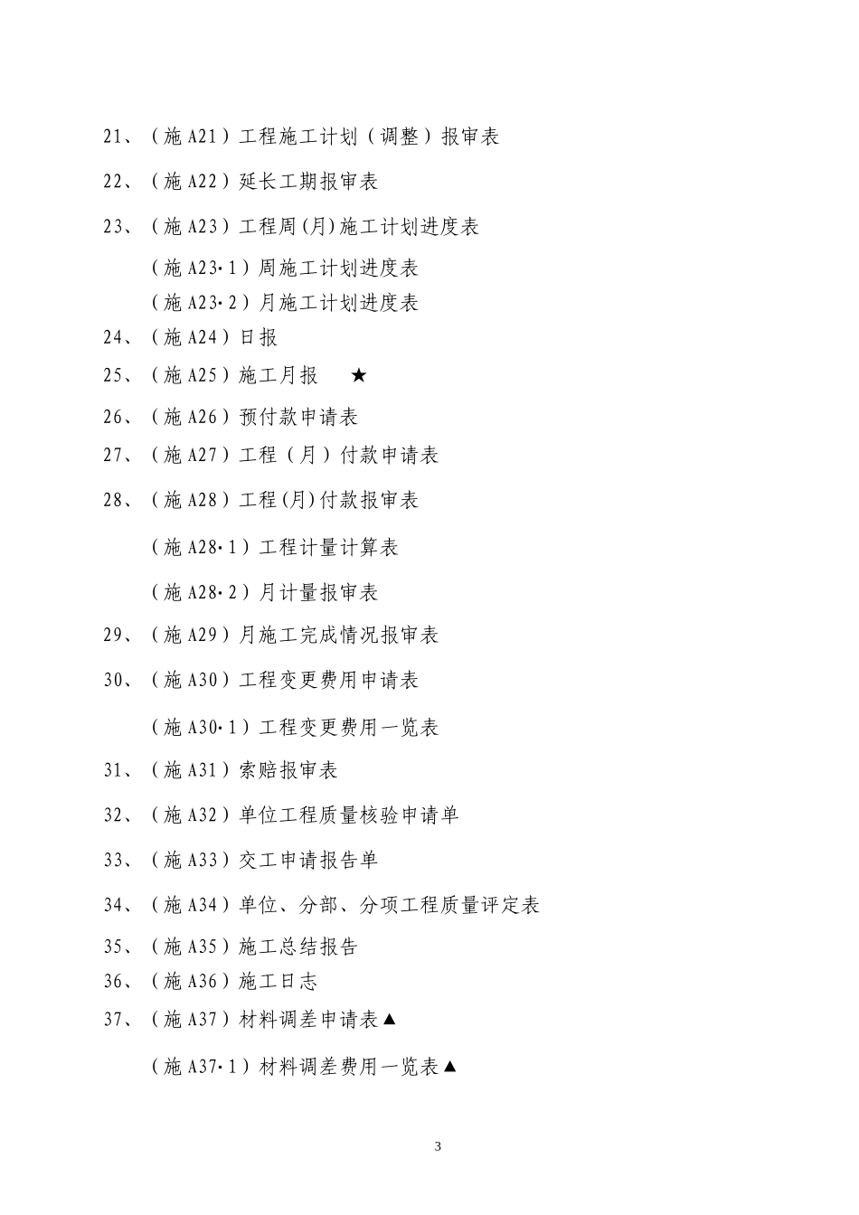 三线船闸建设工程管理用表_第3页