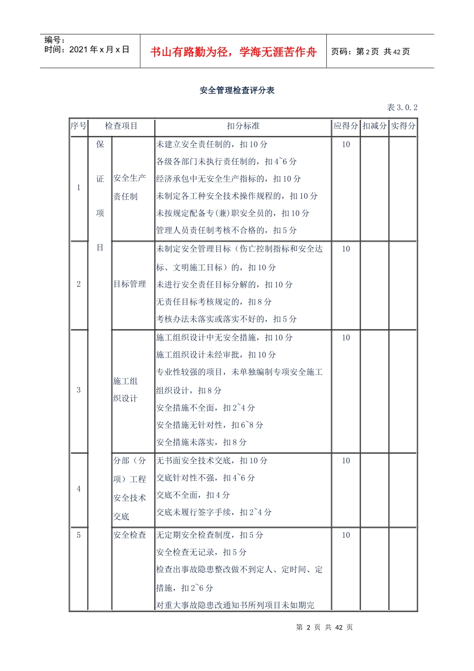 JGJ59-99安全检查评分汇总表_第2页