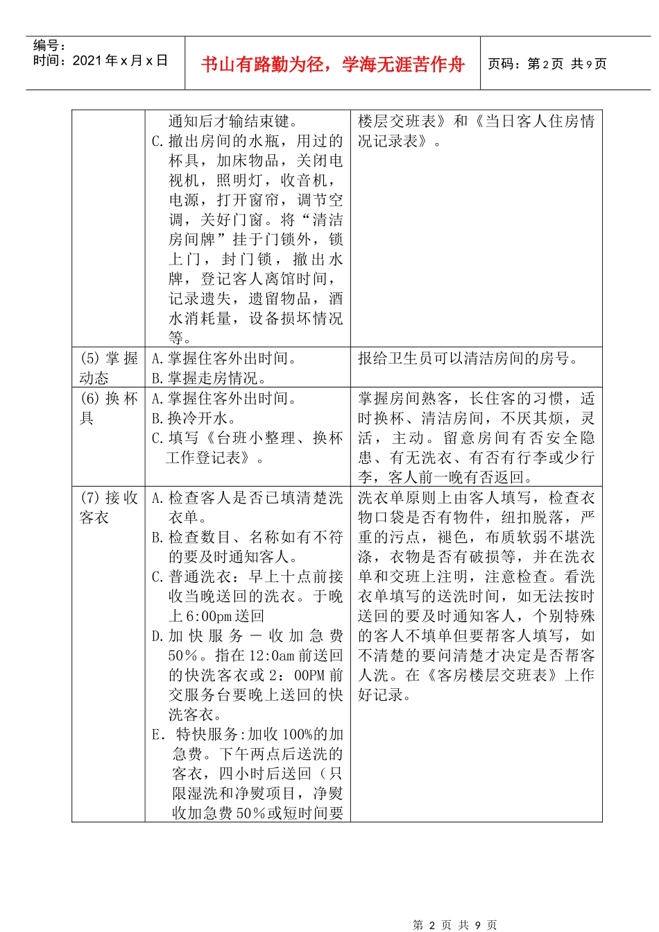 WI-KF-2022-01早台班工作操作规范_第2页