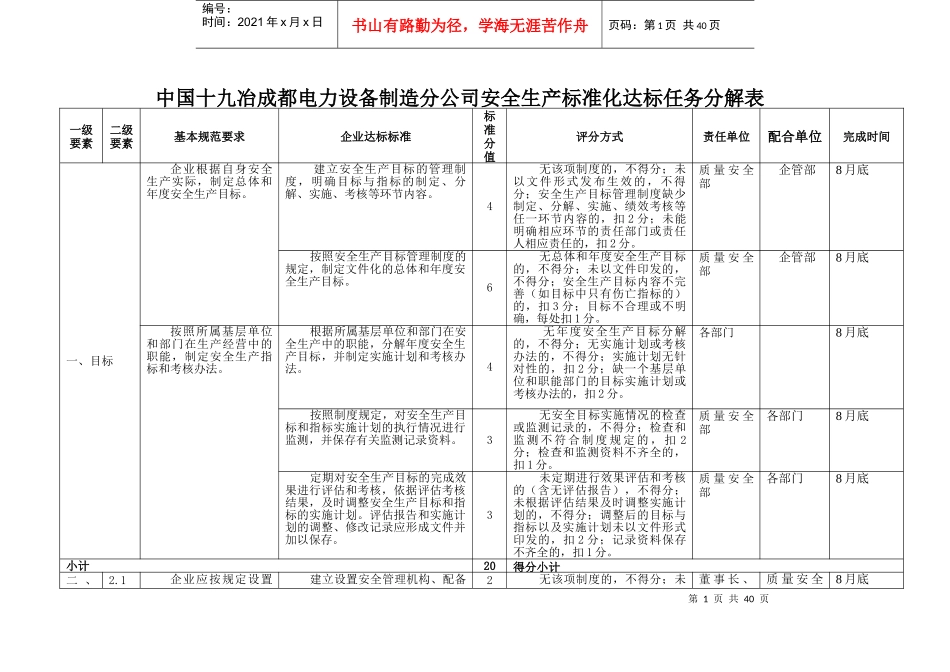 本公司安全达标任务分解表_第1页