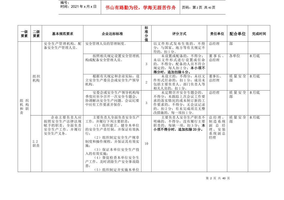 本公司安全达标任务分解表_第2页