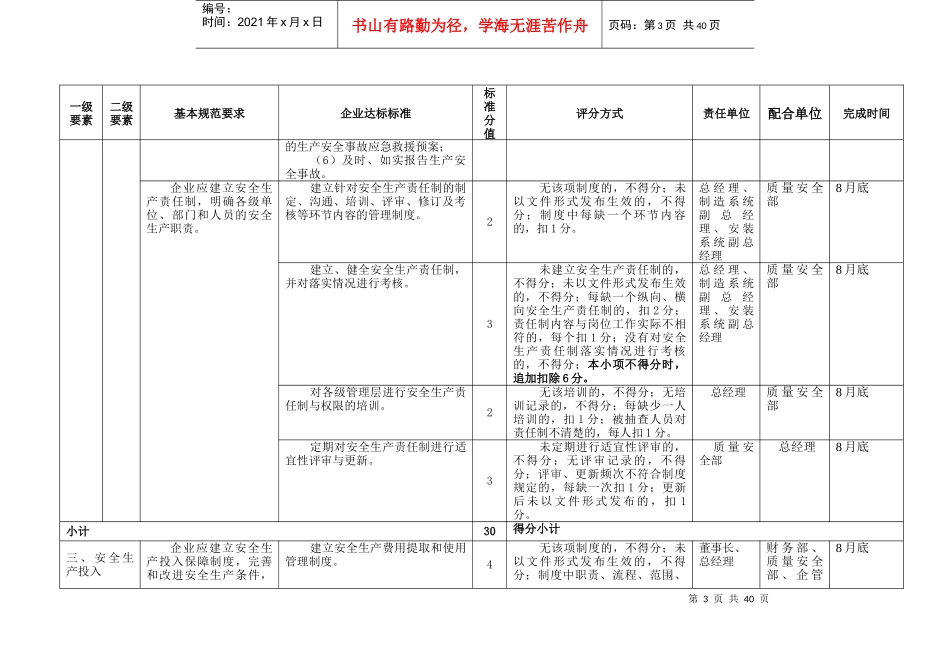 本公司安全达标任务分解表_第3页