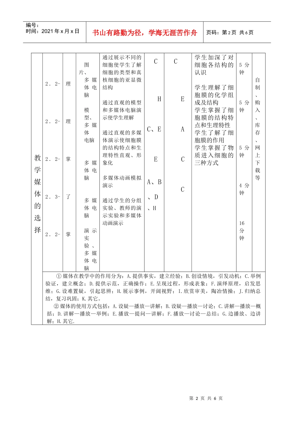 教学流程图例子_第2页
