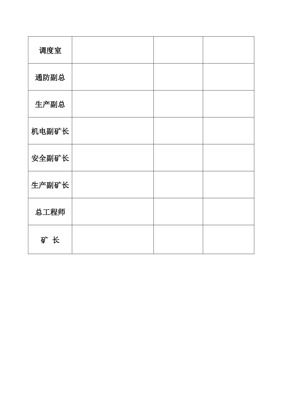 w1101综采工作面设备回收技术操作规程_第3页