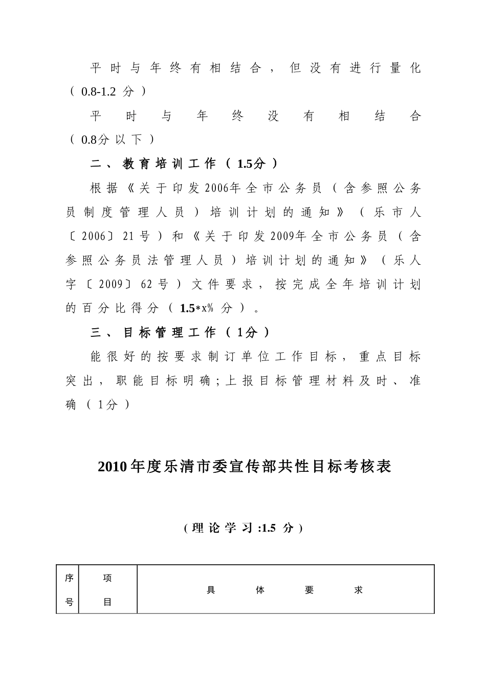 市级机关单位共性目标考核制度_第3页