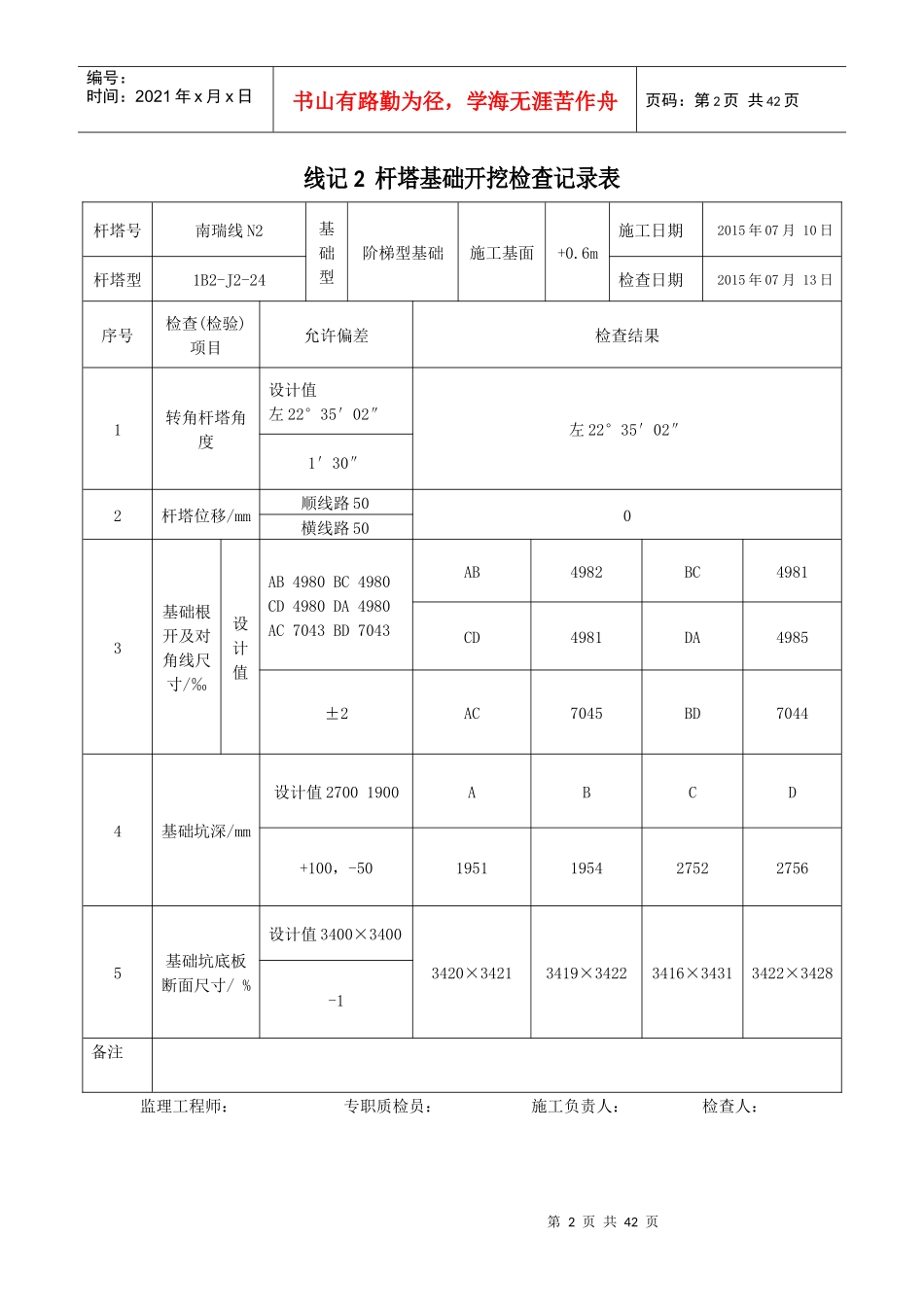 线记2110千伏线路工程杆塔基础开挖检查记录表_第2页