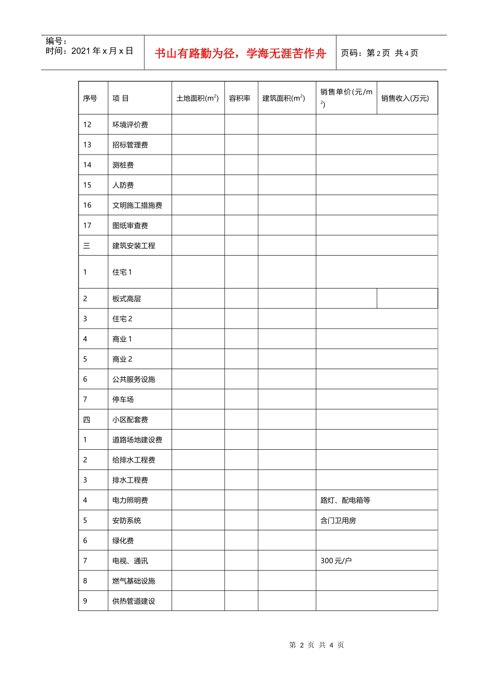 项目地块规划指标及预期销售情况表_第2页