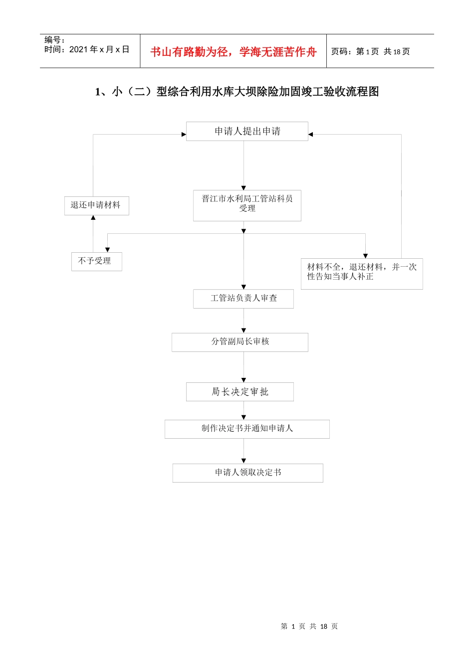 小(二)型综合利用水库大坝除险加固竣工验收流程图_第1页