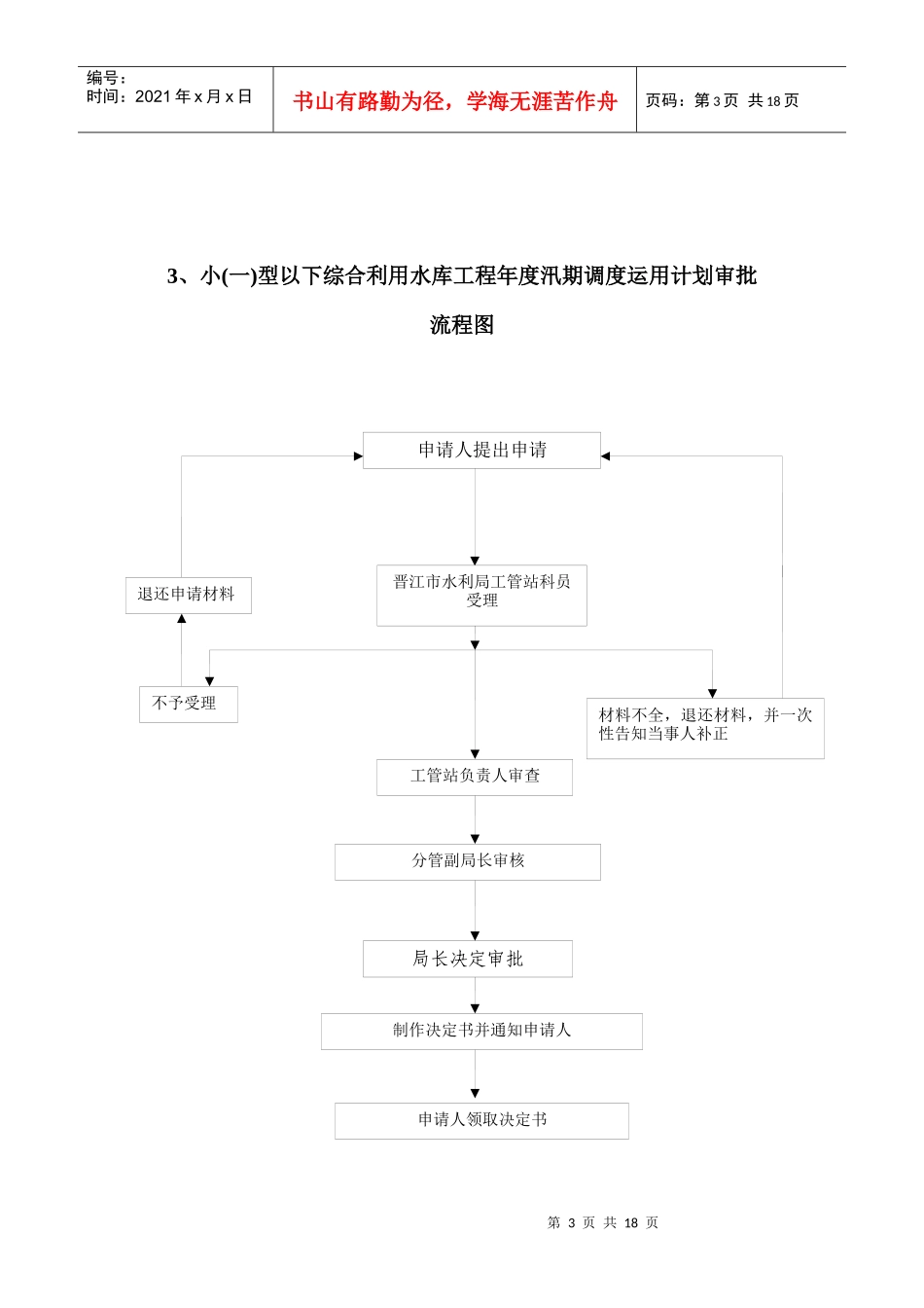 小(二)型综合利用水库大坝除险加固竣工验收流程图_第3页