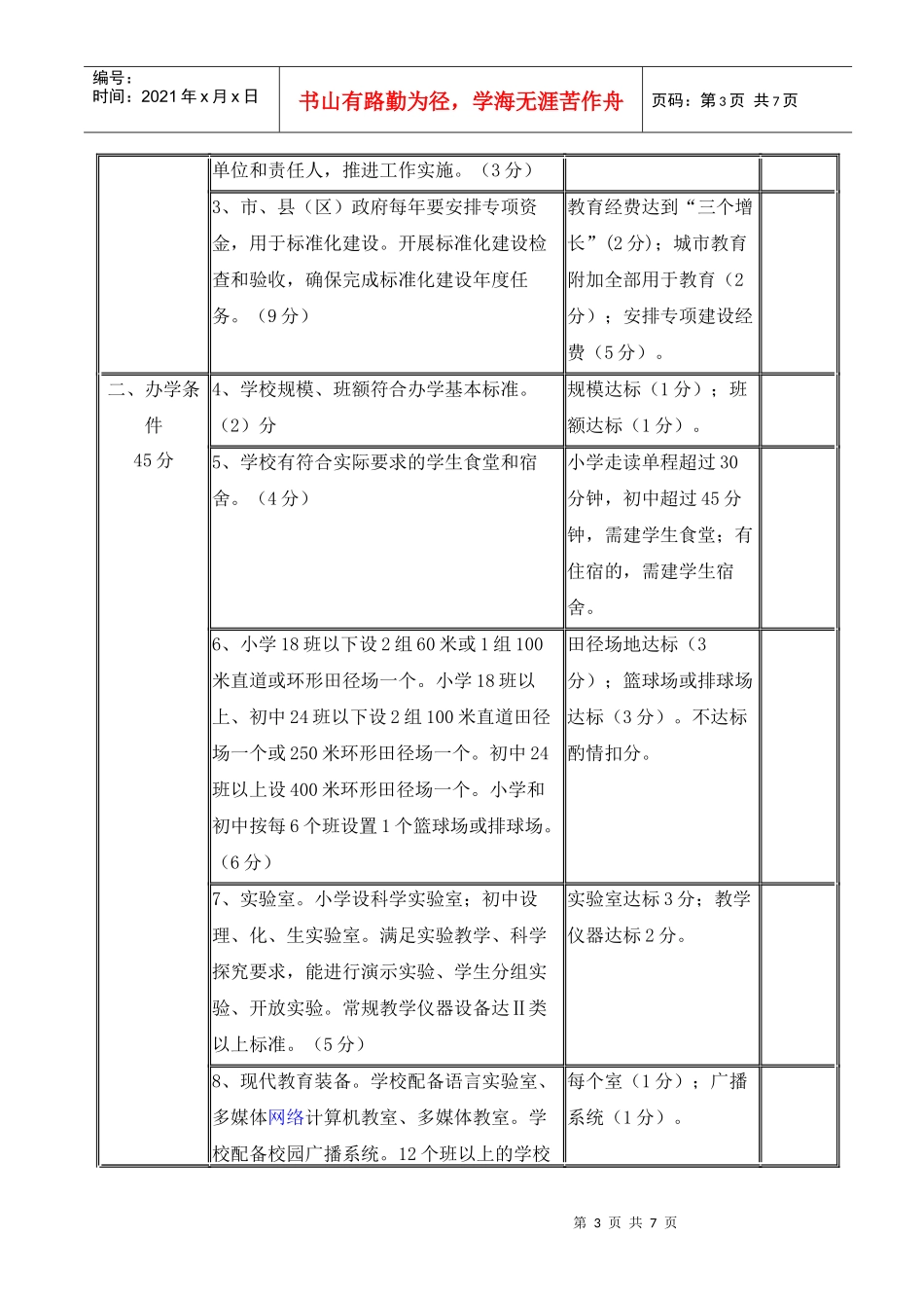 安徽省义务教育阶段学校标准化建设考评细则_第3页