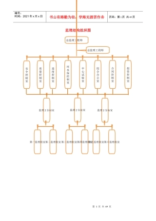 最全监理流程图培训资料
