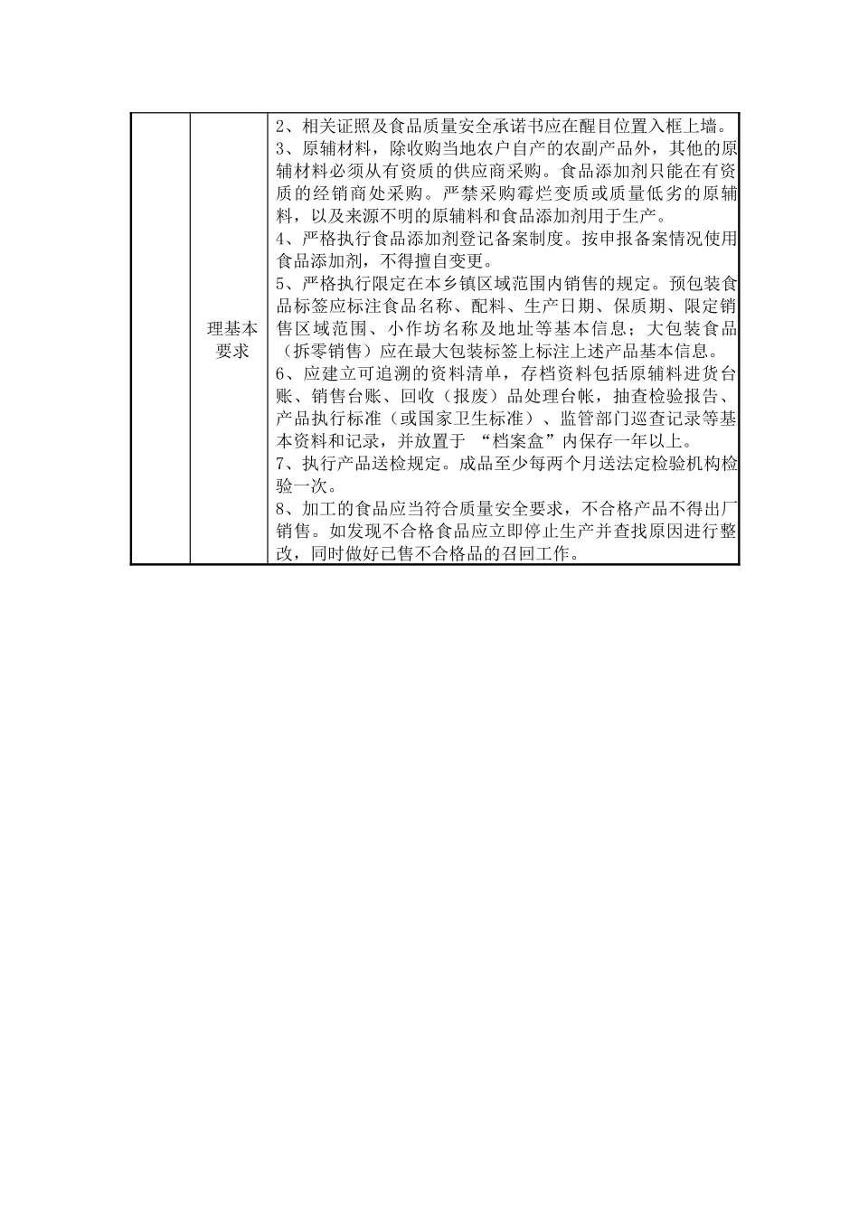 杭州市食品加工小作坊质量安全标准与规范_第3页