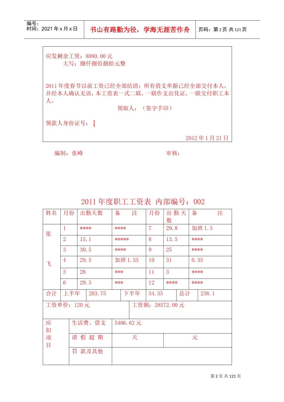 某某企业年度职工工资表_第2页
