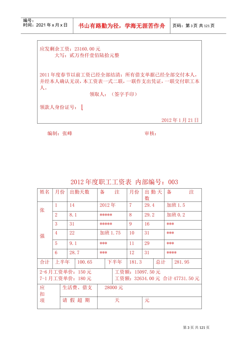 某某企业年度职工工资表_第3页