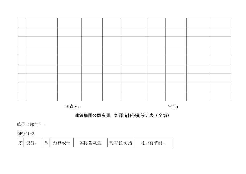 建筑集团公司环境因素识别调查表(doc103)(1)_第2页