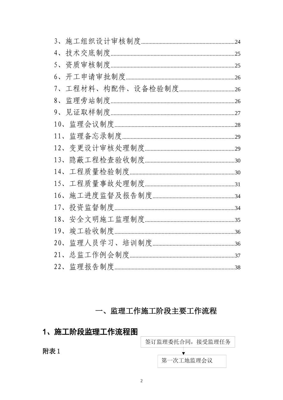 监理工作流程图及监理工作制度_第2页
