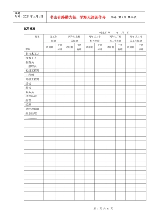 试用期管理及培训工具集（共9个表格）