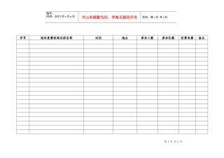 22体育竞赛统计表