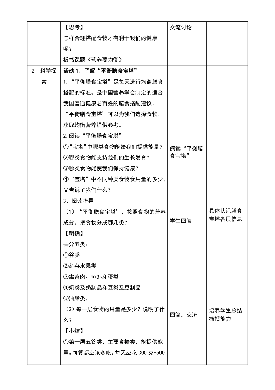 6营养要均衡教案及反思_第2页