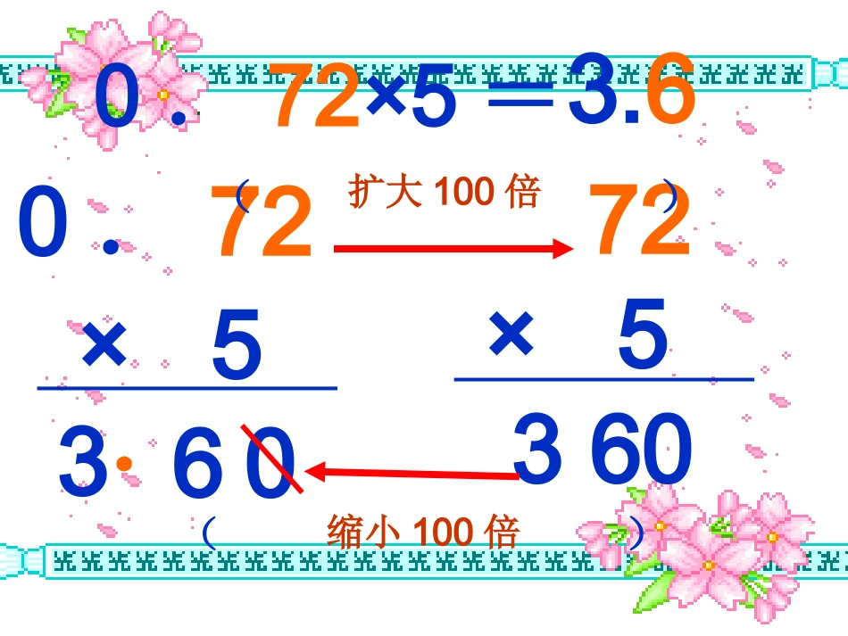 小数乘整数-PPT课件_第3页