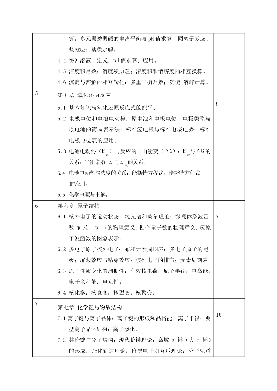 《无机化学》教学大纲_第3页