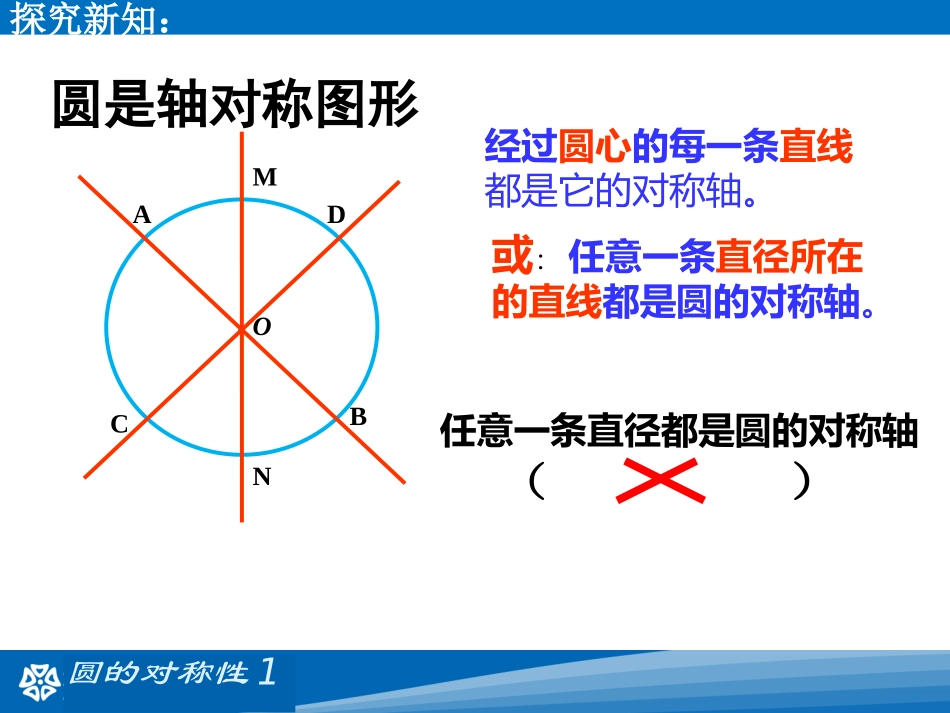 2016春2712圆的对称性1_第3页