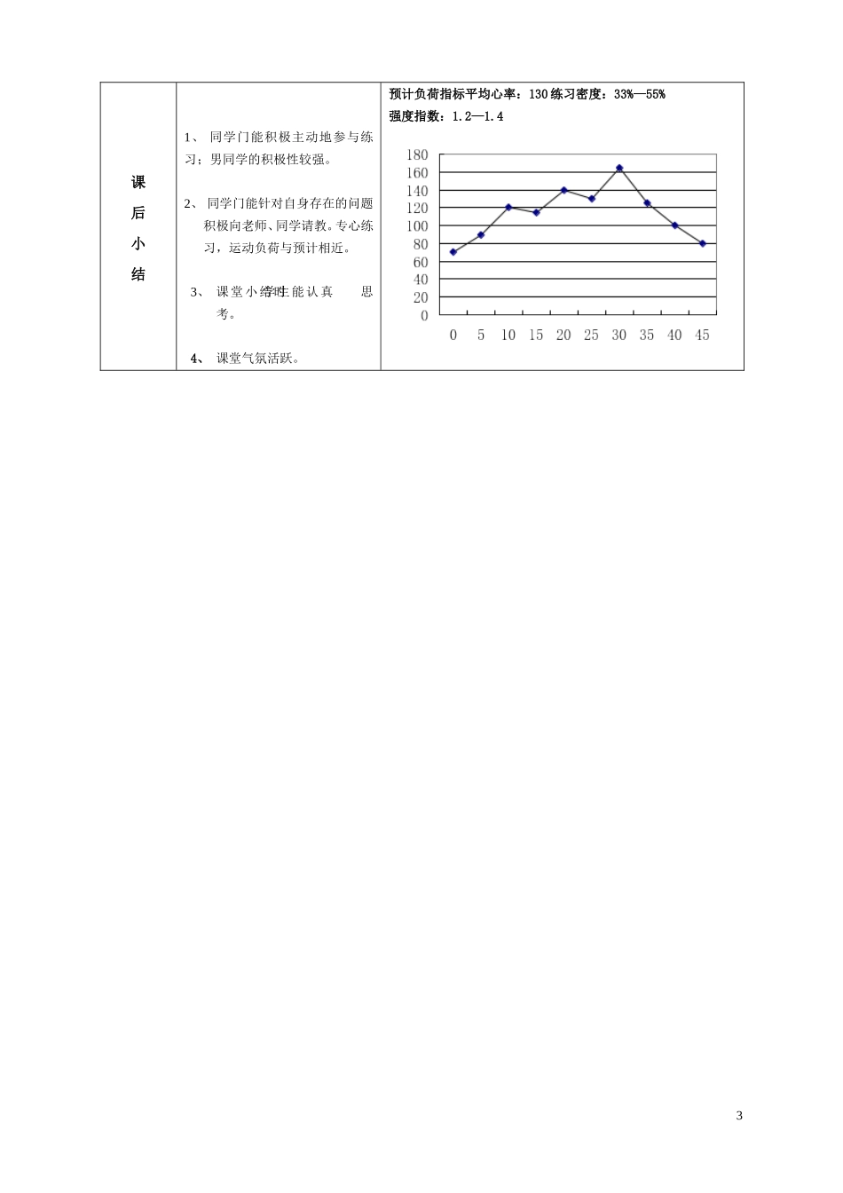 二防一，一防二攻防练习(1)_第3页