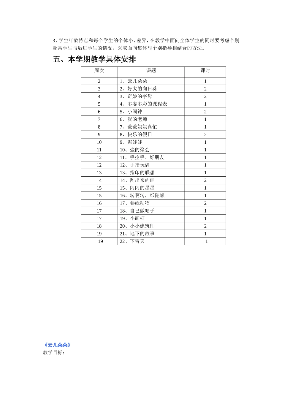 第3册美术计划教案反思_第3页