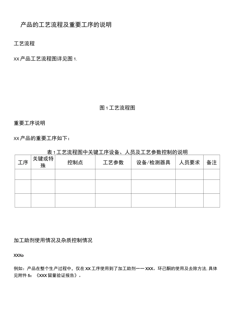 生产制造信息模板_第3页