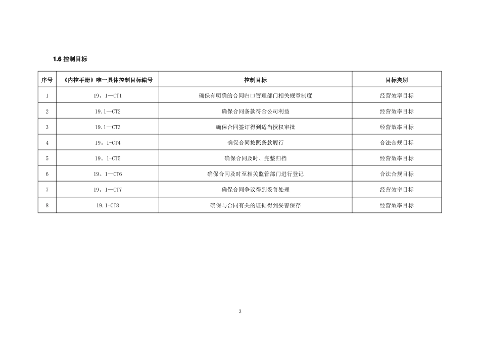 内部控制手册-合同管理_第3页