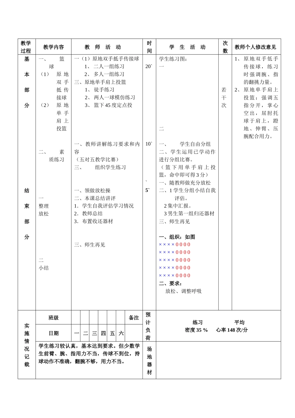 八年级体育第11周教案_第2页
