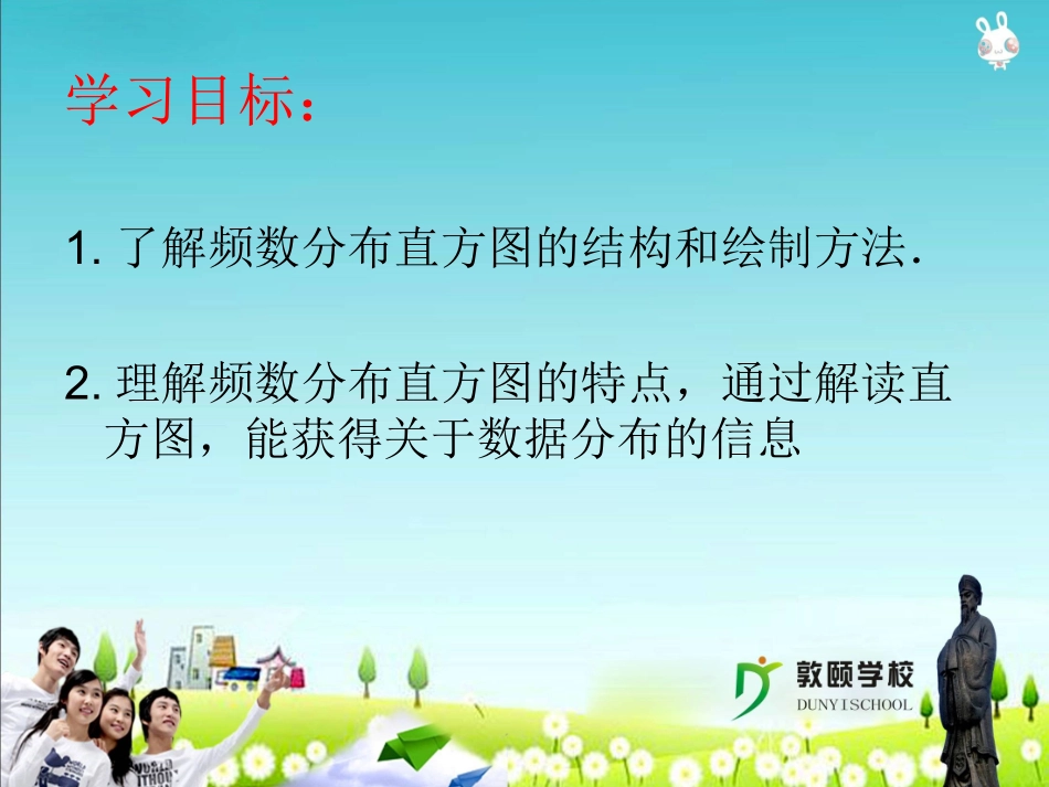 频数分布直方图_第2页