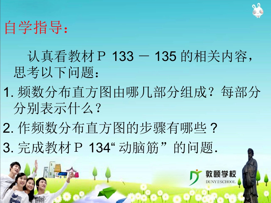 频数分布直方图_第3页