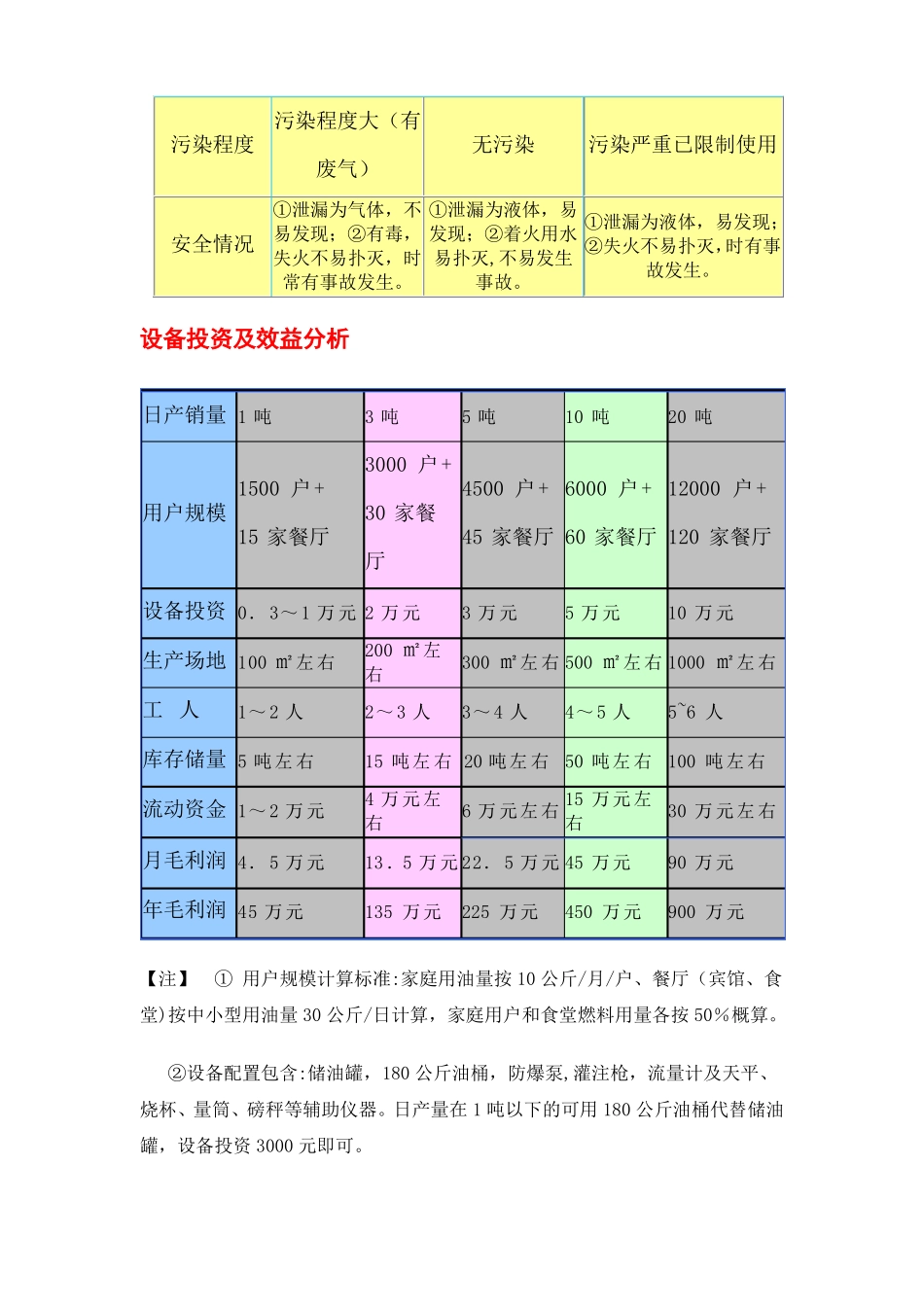 新能源项目策划书_第3页