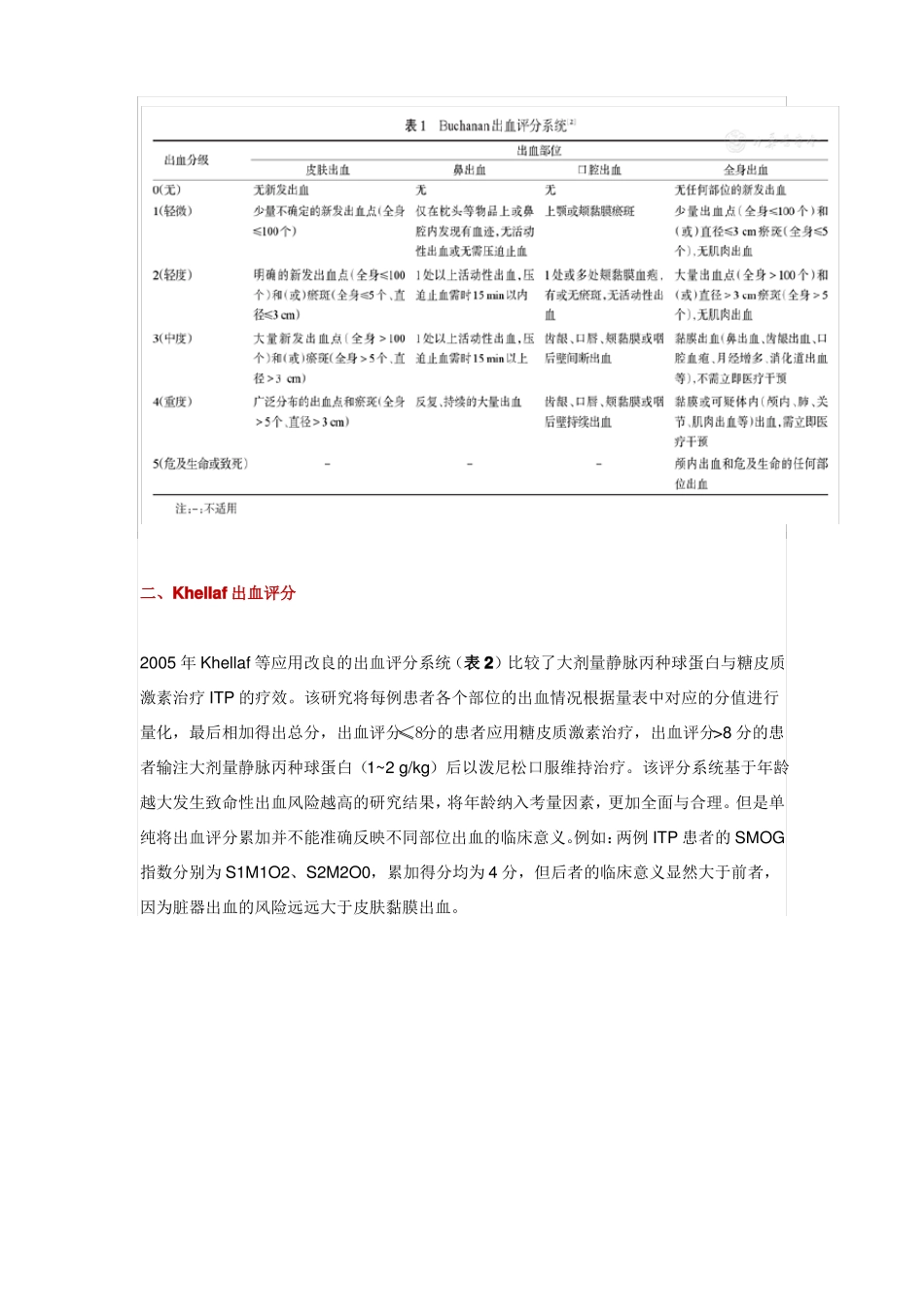 原发免疫性血小板减少症出血评分系统20102_第2页