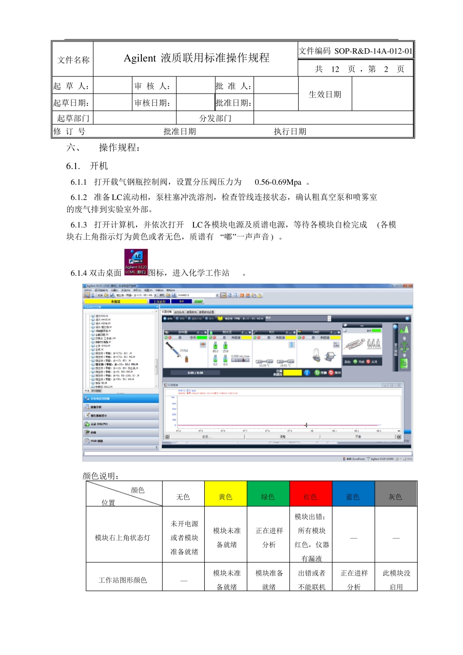 安捷伦12606120液质联用仪操作规程_第2页