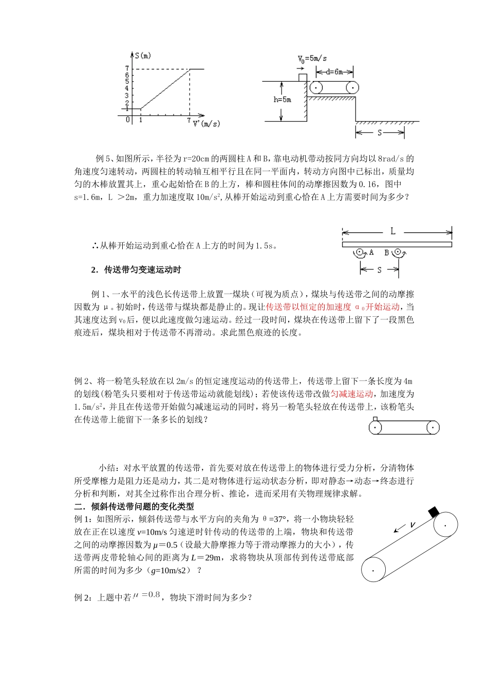 传送带中的动力学问题专题_第2页