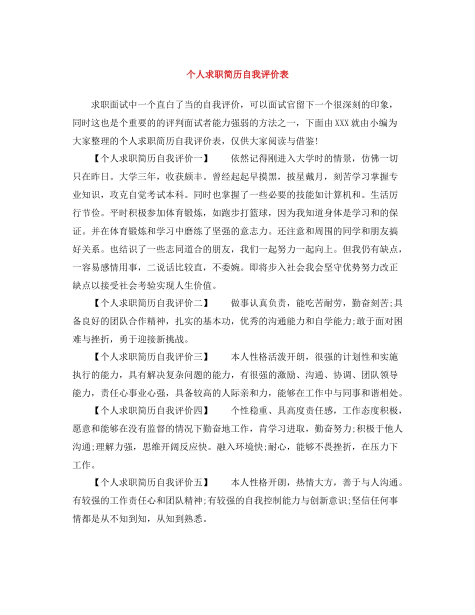个人求职简历自我评价表_第1页