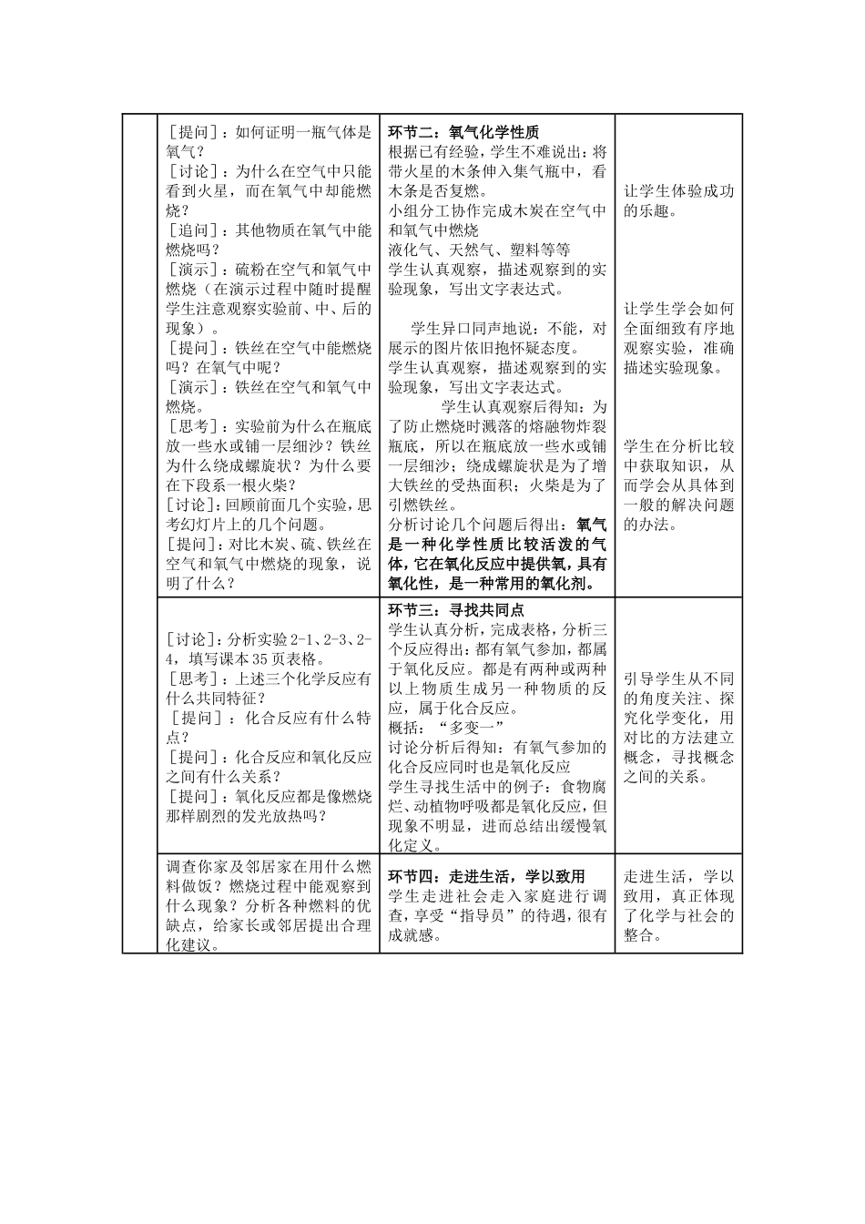 九年级化学上册-第二单元-课题2《氧气》教案-新人教版_第2页