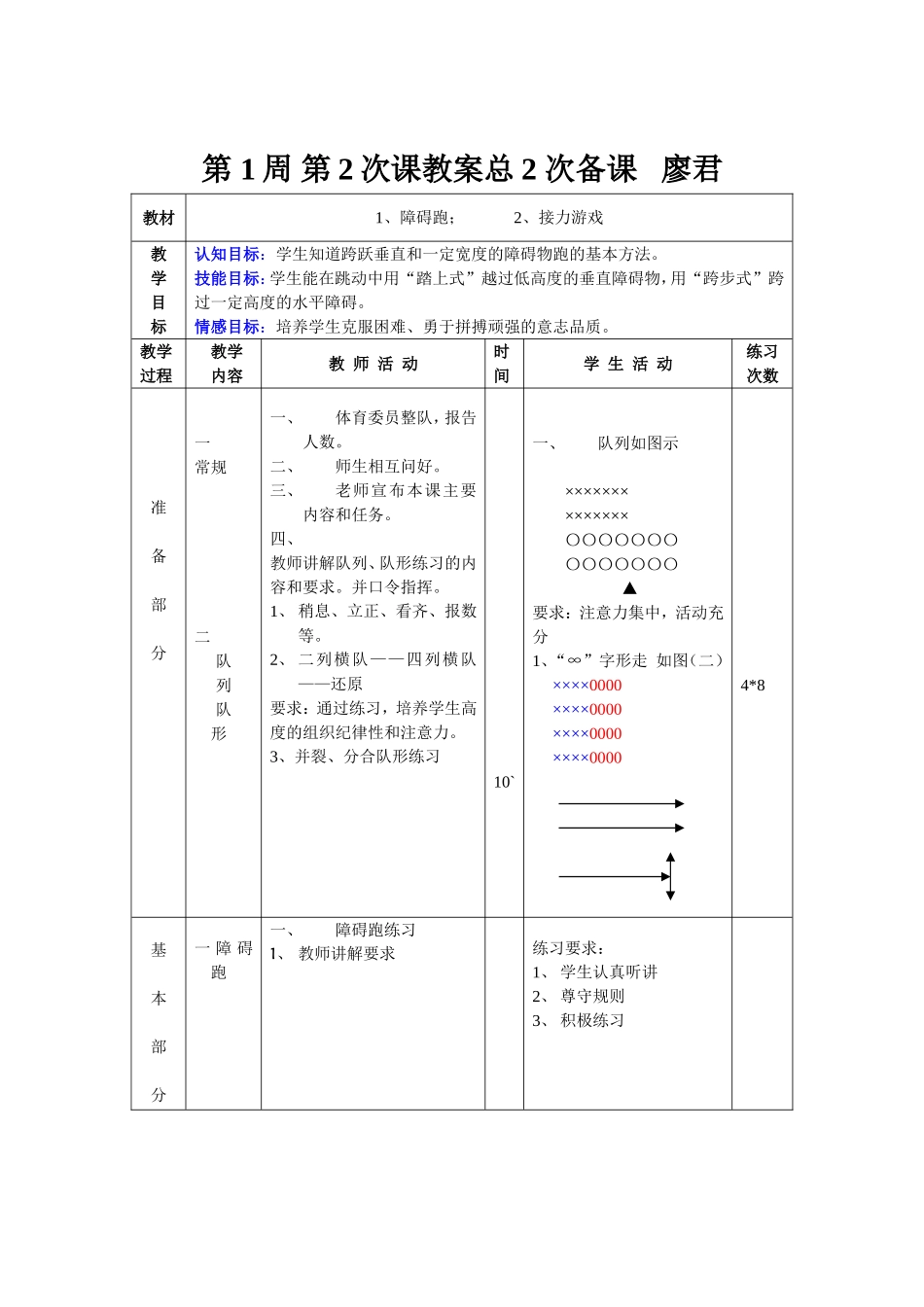 第1周第2次课教案总2次备课教师_第1页