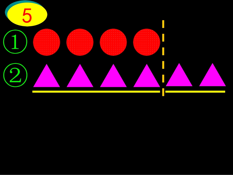 求比一个数多几的应用题PPT课件_第2页