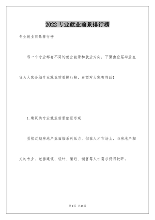 2024专业就业前景排行榜