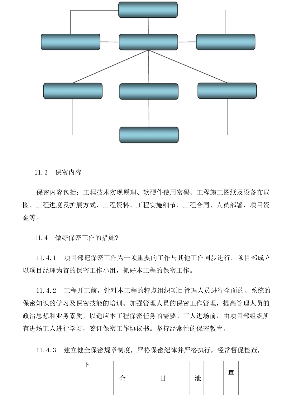 工程保密方案 _第2页