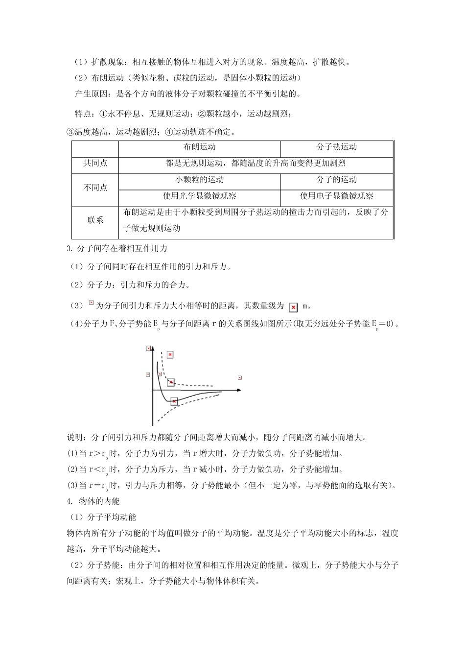 【精选】高考物理热点快速突破鸭部分专题16热学无答案_第2页
