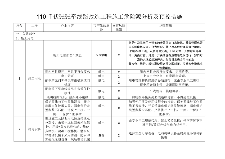 线路工程施工危险源(DOC)_第1页