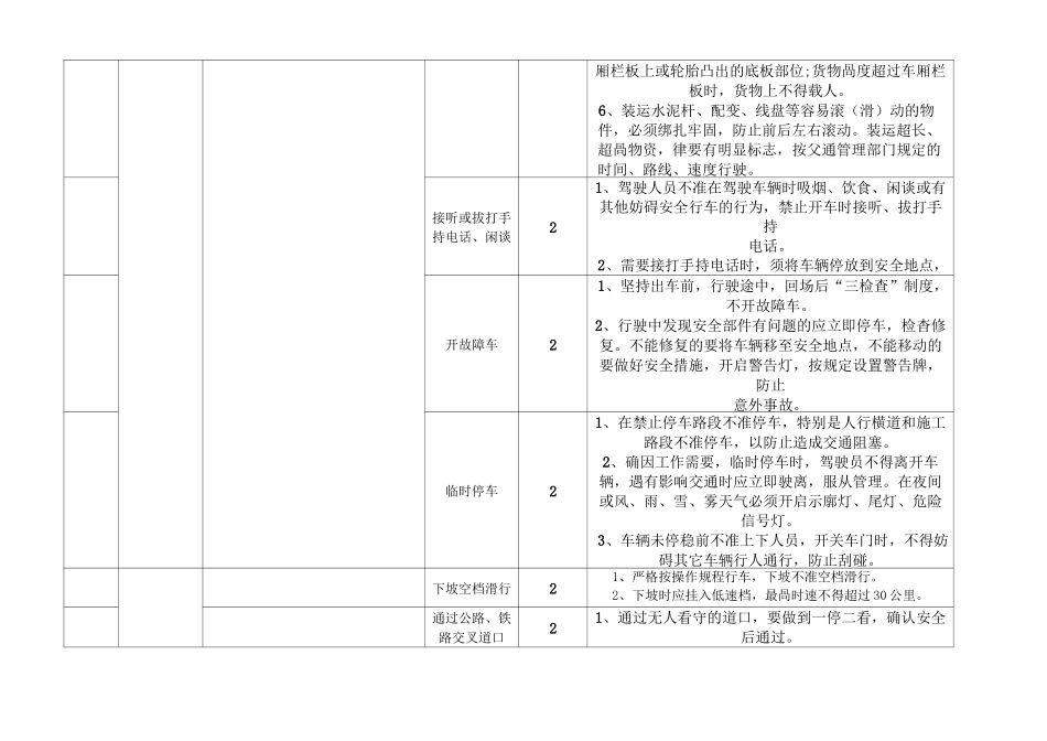 线路工程施工危险源(DOC)_第3页